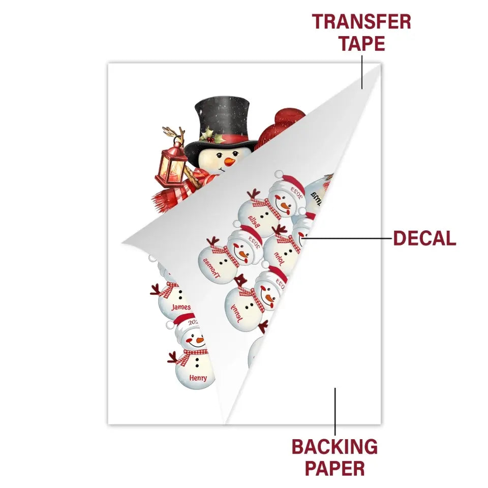Schneemann-Großkinder – personalisierter individueller Aufkleber – Weihnachtsgeschenk für Opa, Oma, Familienmitglieder