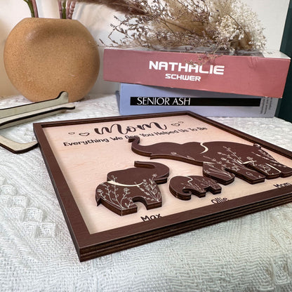 Mom Everything We Are You Helped Us To Be Mother's Day - Personalized Wooden Plaque